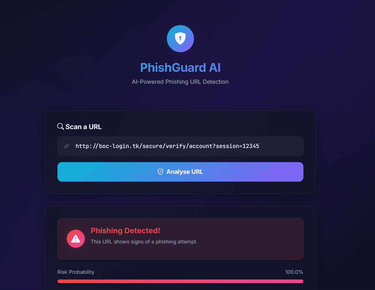 PhishGuard AI project visual
